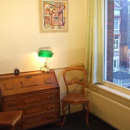 Hotell Museumzicht *