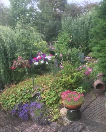 B&B Canal Sight